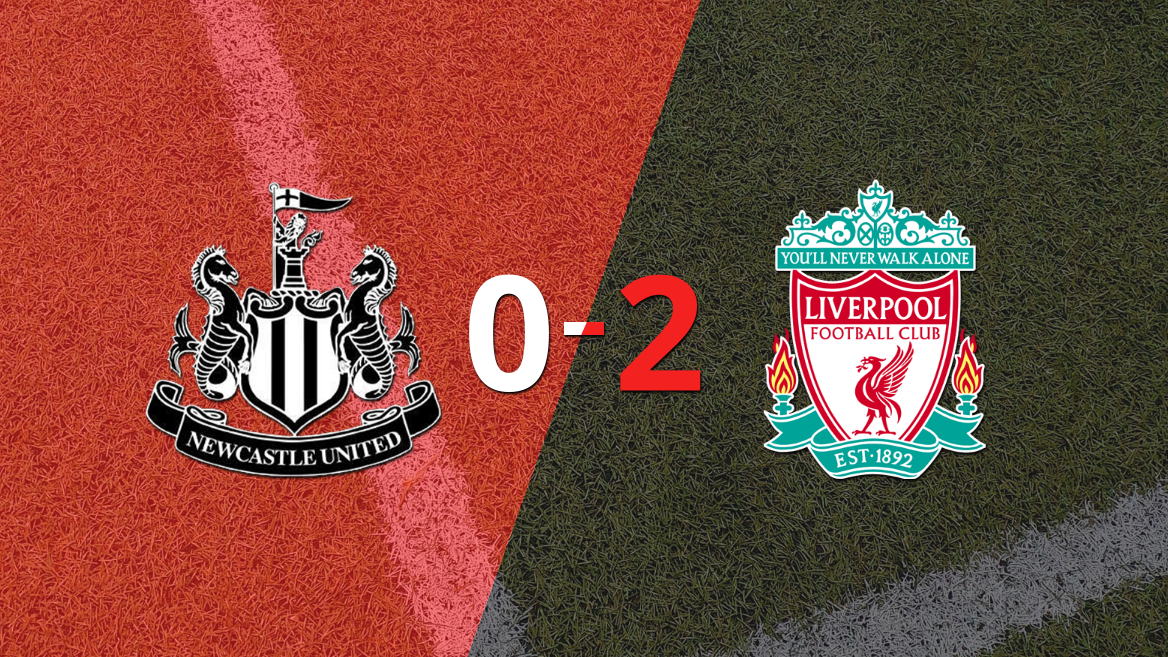 Sólido triunfo de Liverpool en casa de Newcastle United por 2 a 0