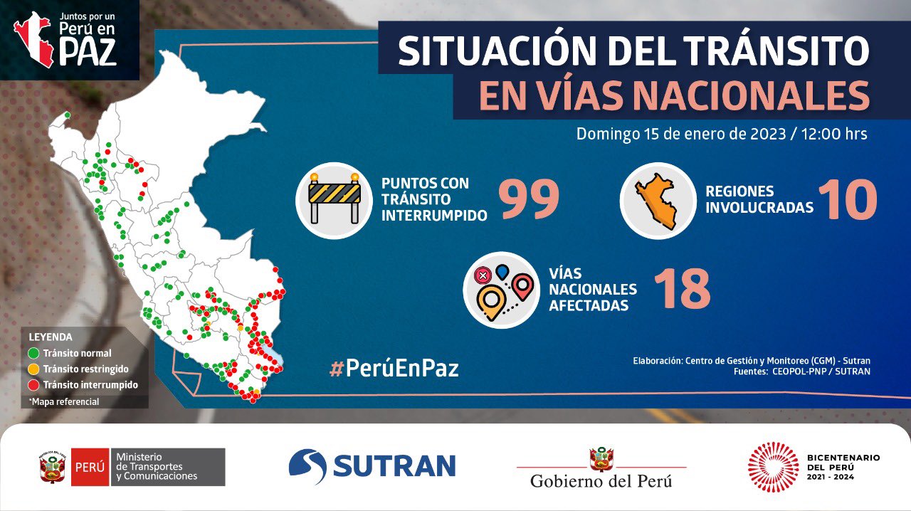 Bloqueo de vías en el Perú a 13 días de paro nacional.