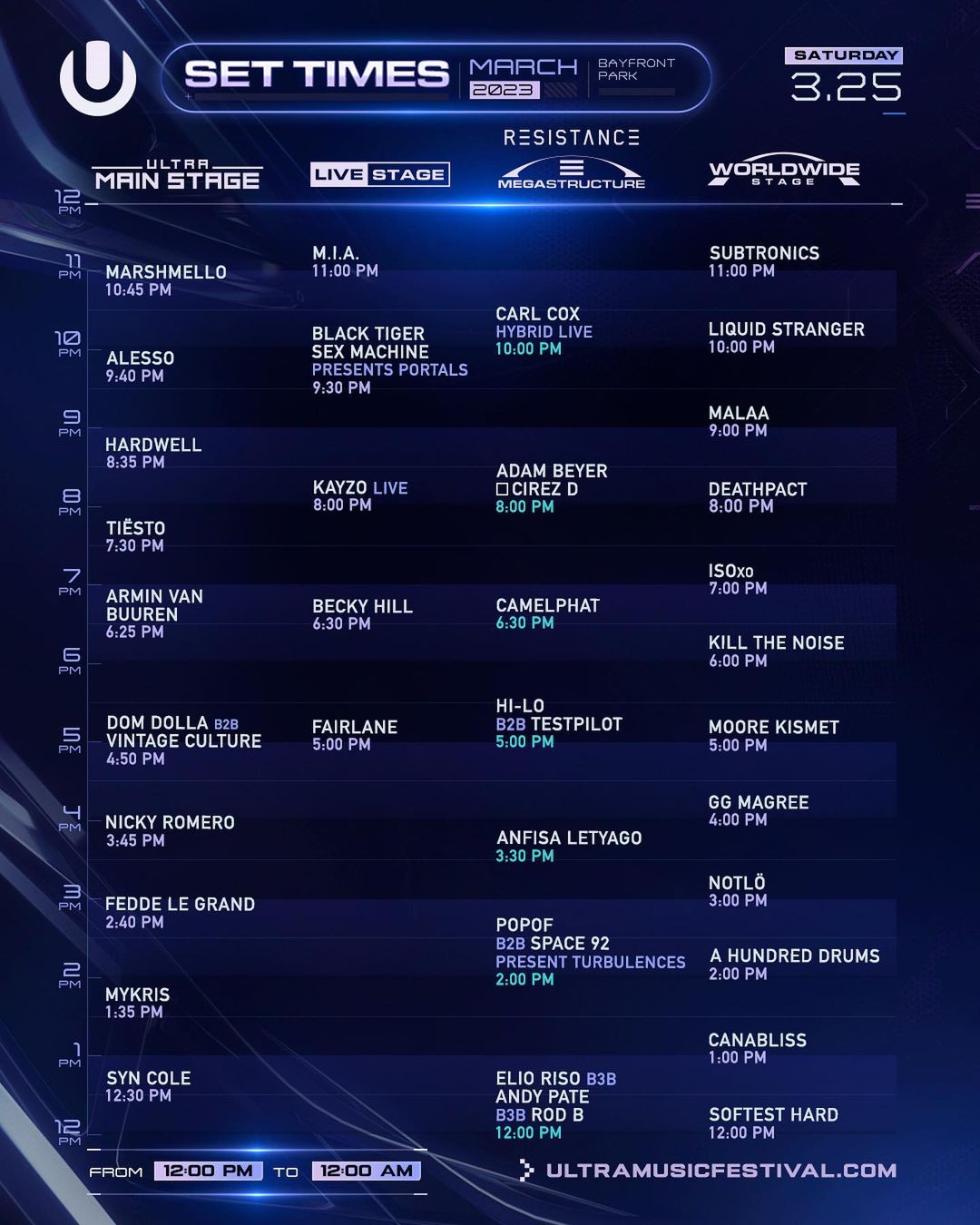 Ultra 2023: today's schedule