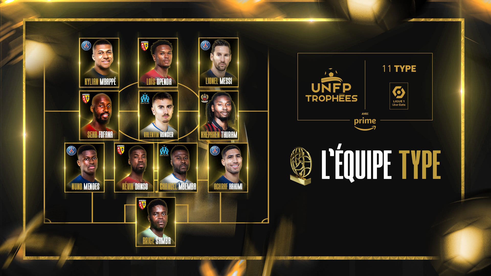 El equipo ideal de la Ligue 1, con Messi y Mbappé en la delantera