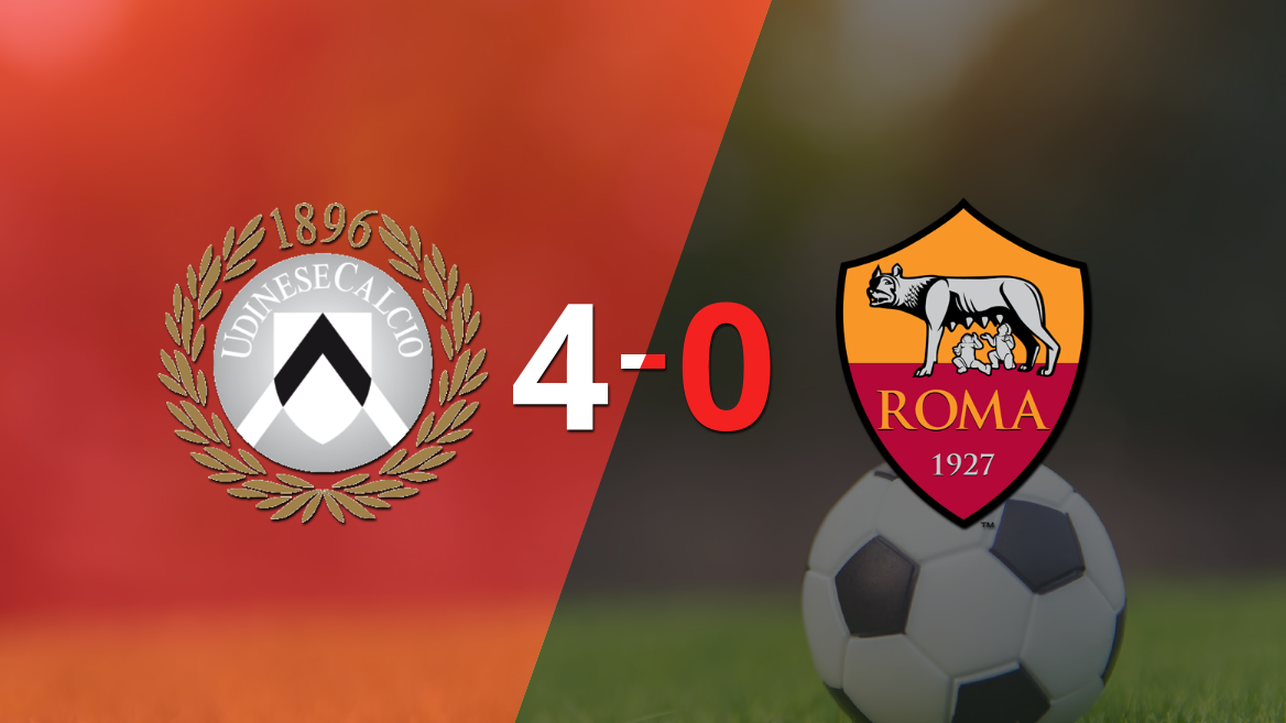 Udinese golea 4-0 como local a Roma