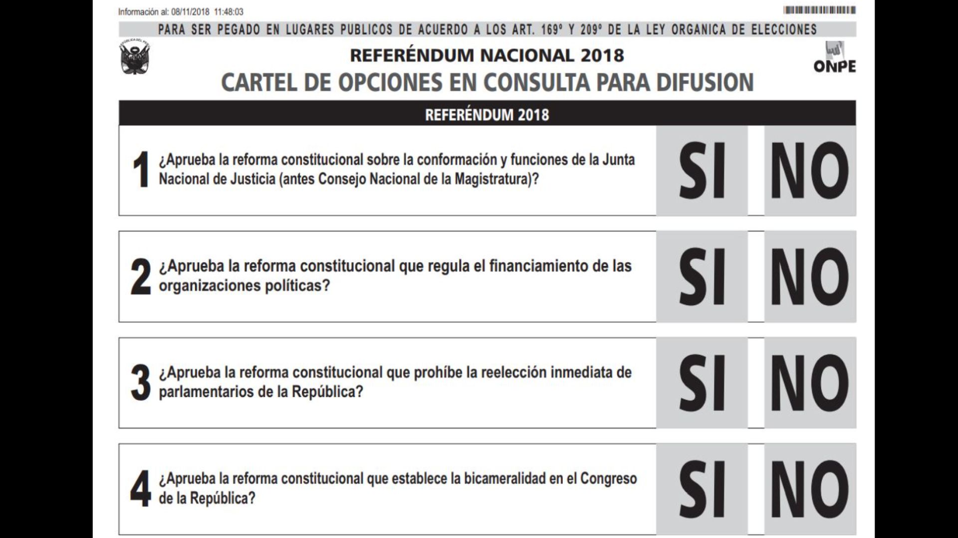 Estas fueron las cuatro reformas constitucionales que fueron puestas a  referéndum en el 2018. (Ministerio de Relaciones Exteriores)