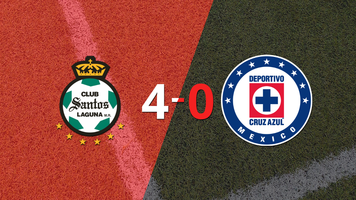 Goleada de Santos Laguna 4 a 0 sobre Cruz Azul