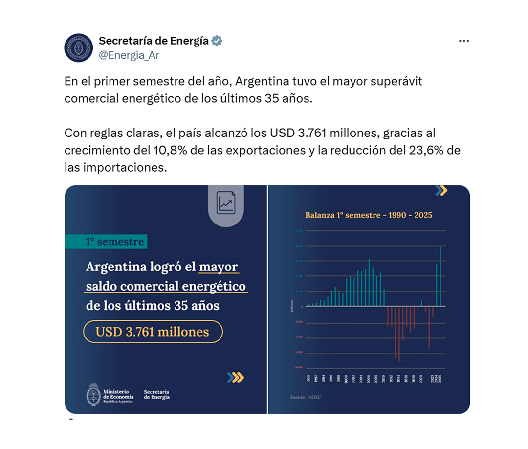 infografia