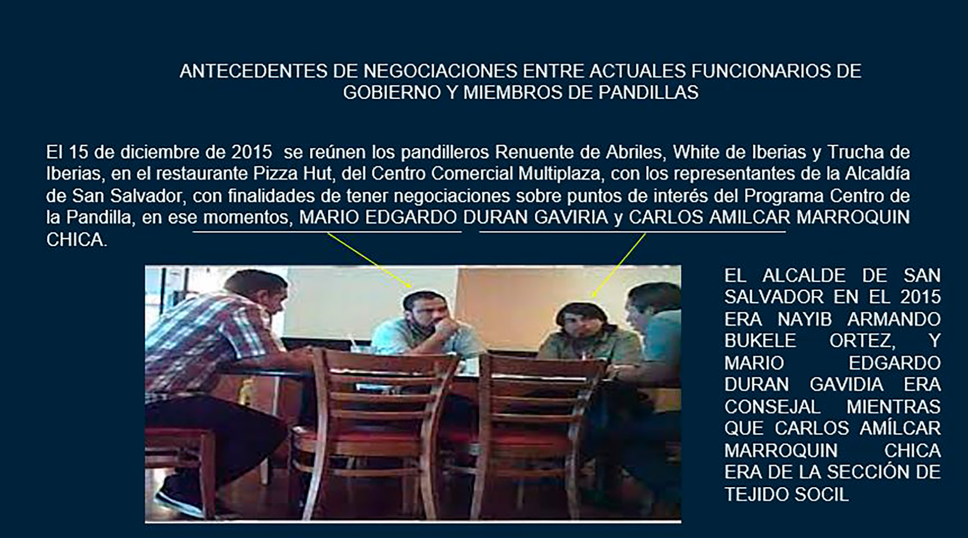 Reunión de líderes pandilleros con funcionarios de Nayib Bukele en una presentación elaborada por la Fiscalía General antes de que el presidente tomara control de las investigaciones de un pacto con las pandillas con la imposición de un fiscal general leal a él.