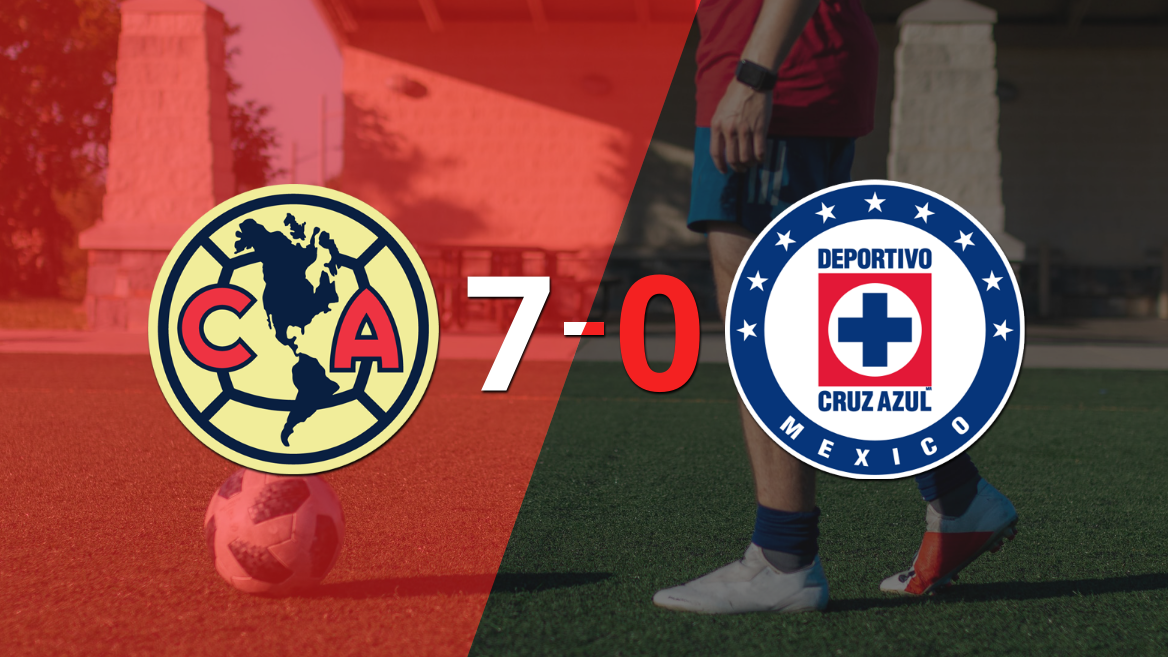 Con goleada en el Clásico Joven, Club América conquistó la victoria ante Cruz Azul