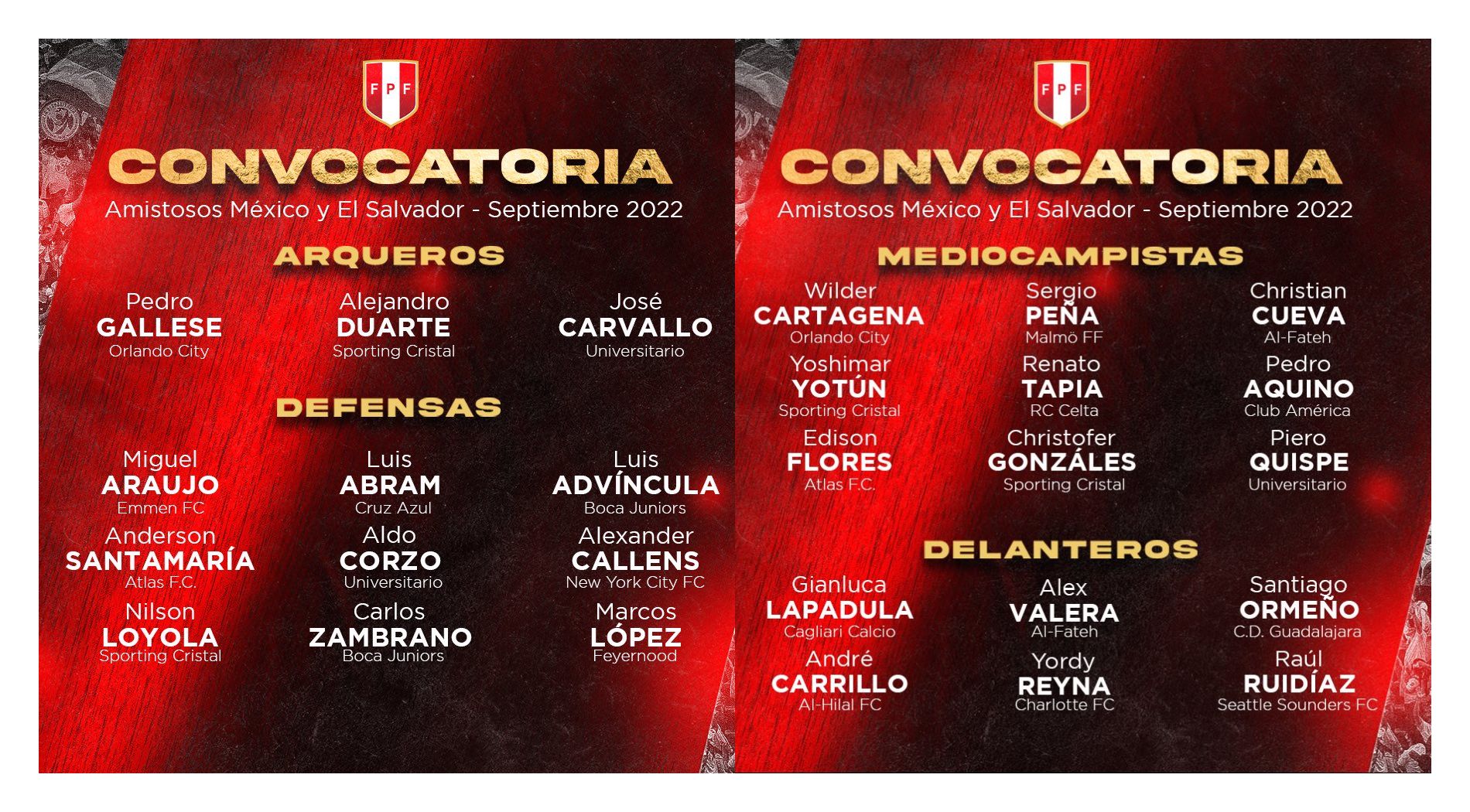 Lista de convocados de la selección peruana para los amistosos FIFA