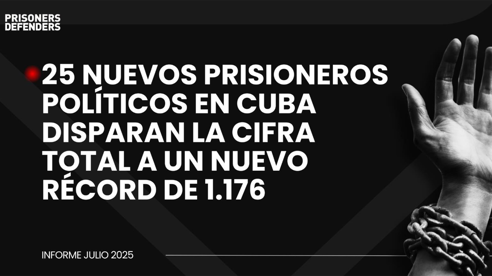 Represión sin fin en Cuba: nuevo récord de presos políticos