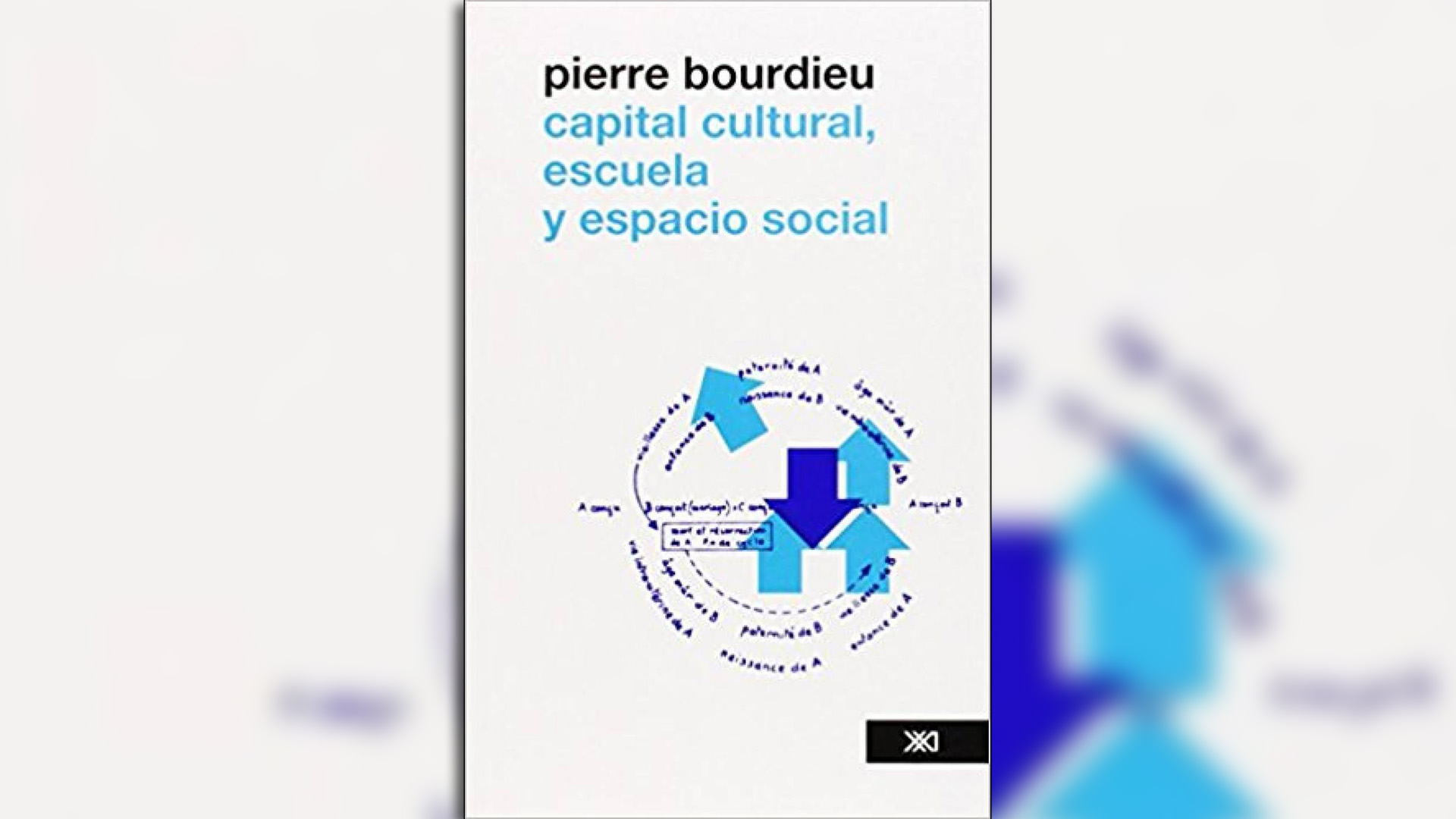 Capital cultural, escuela y espacio social, de Pierre Bourdieu