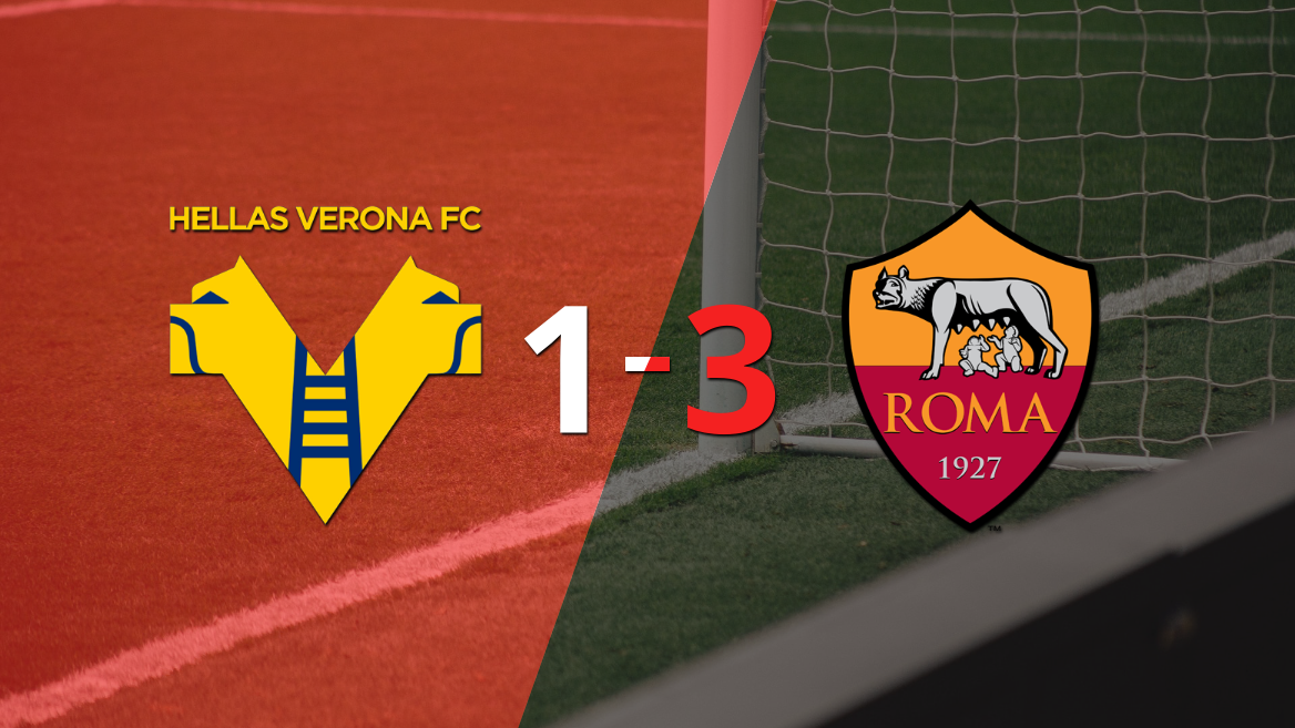 Roma venció en su casa a Hellas Verona por 3-1