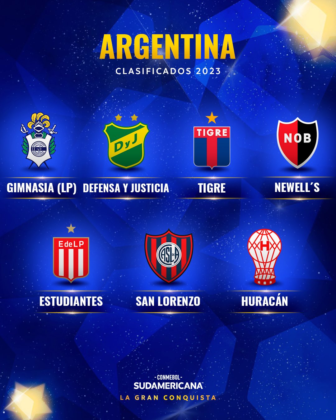 Los 7 equipos argentinos clasificados a la Copa Sudamericana 2023
