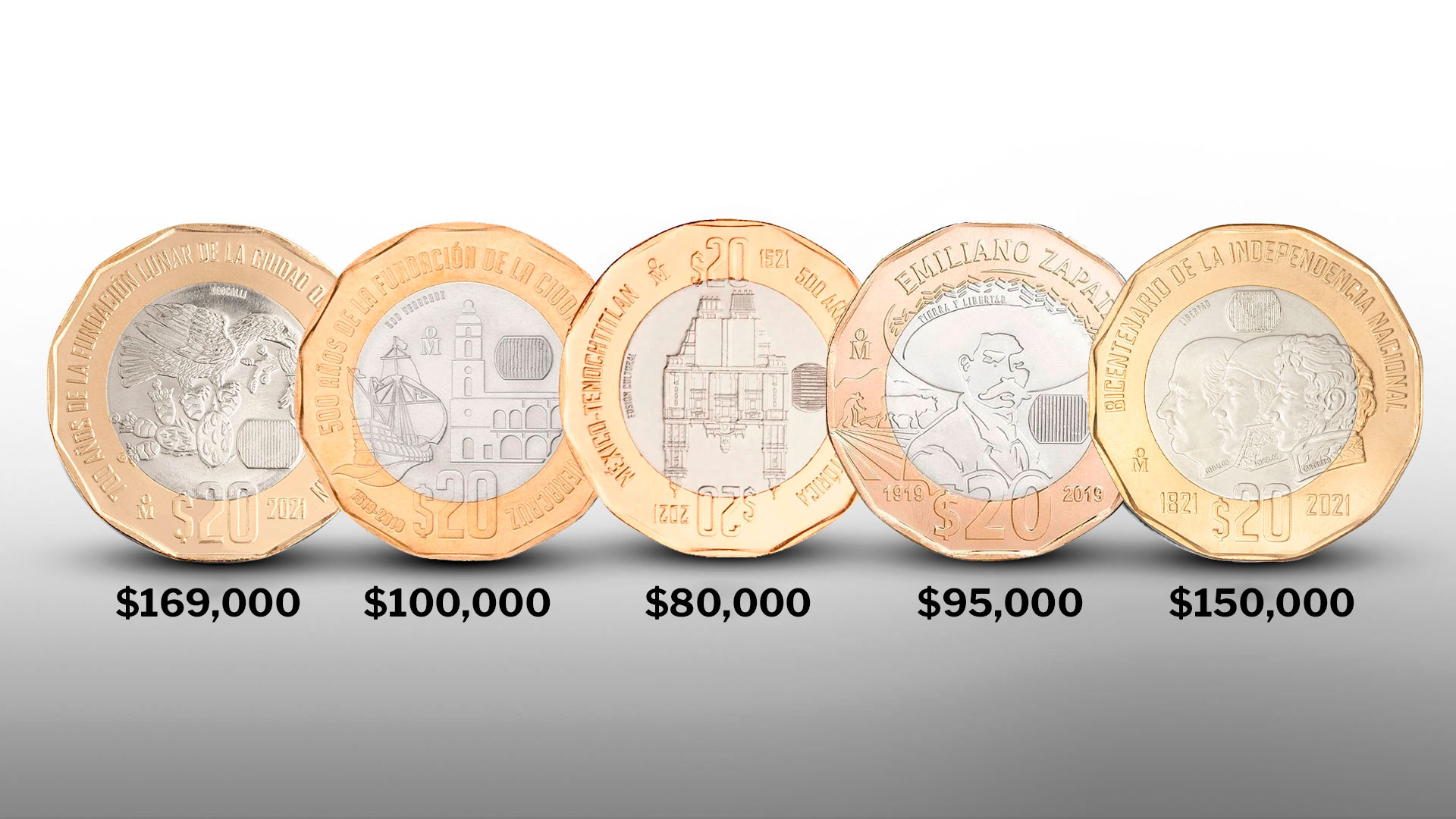 5 monedas dodecagonales a precios extraordinarios: se ofrecen entre 80 mil y 169 mil pesos