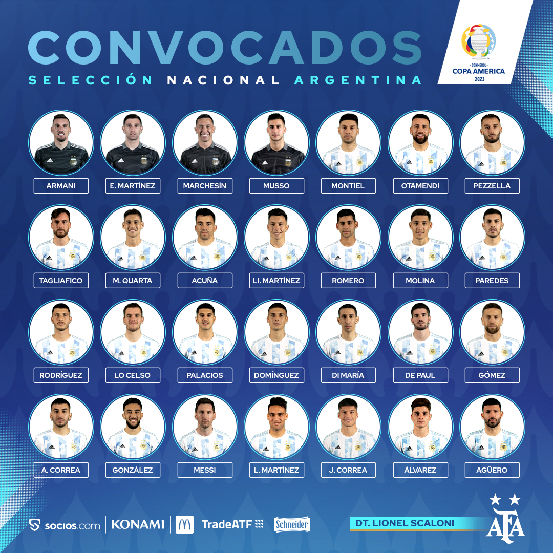 Los convocados por Lionel Scaloni para la Copa América