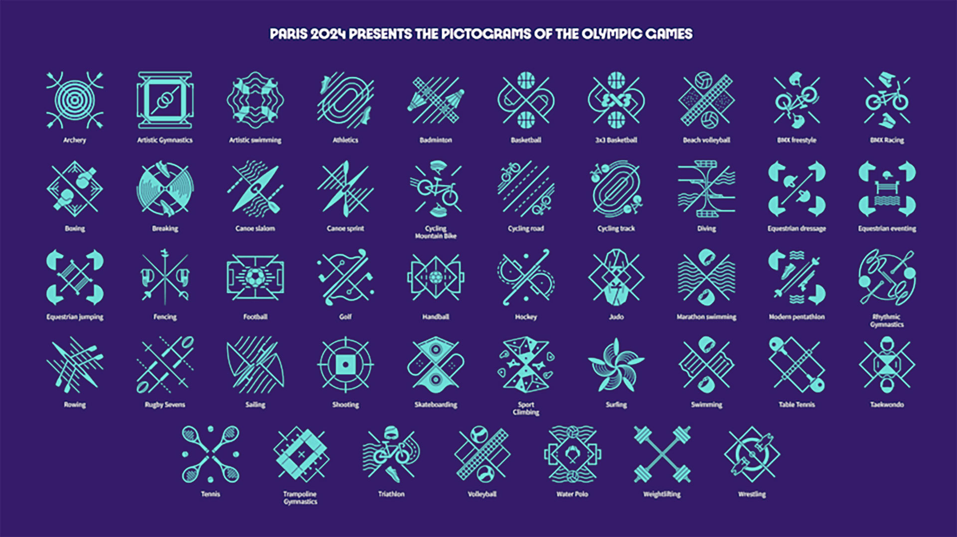 Pictogramas para los Juegos Olímpicos París 2024.