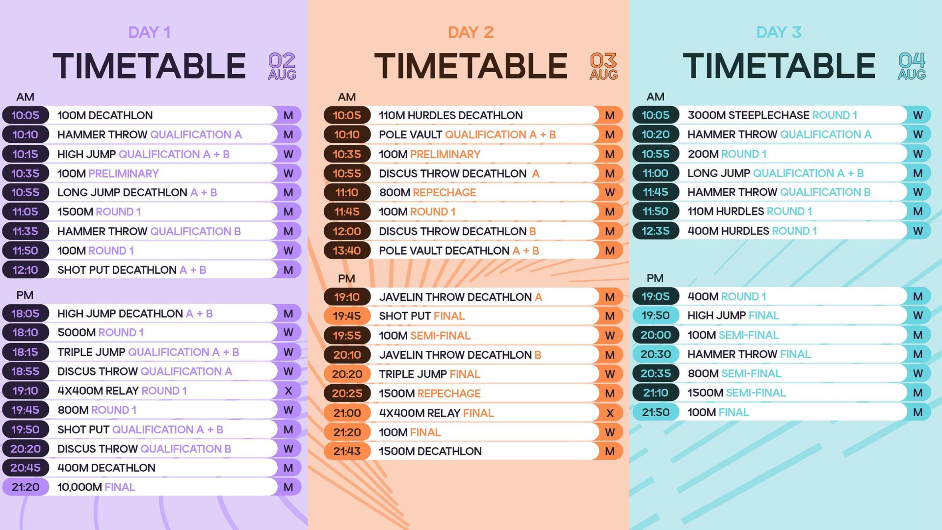 Paris 2024 Olympic Competition Schedule Of Events Tildy Marjorie