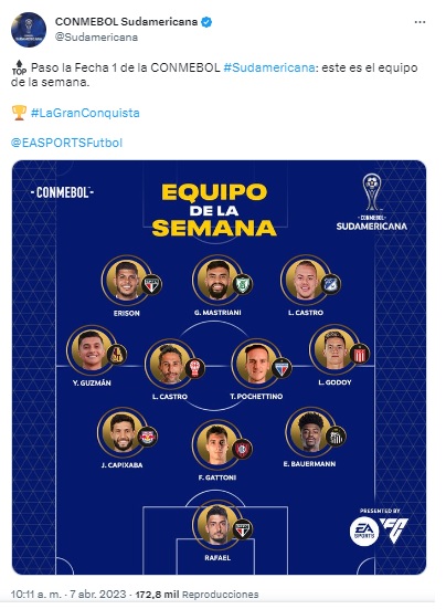 Conmebol Sudamericana Dos Colombianos Elegidos En El Xi De La Semana Infobae 5819