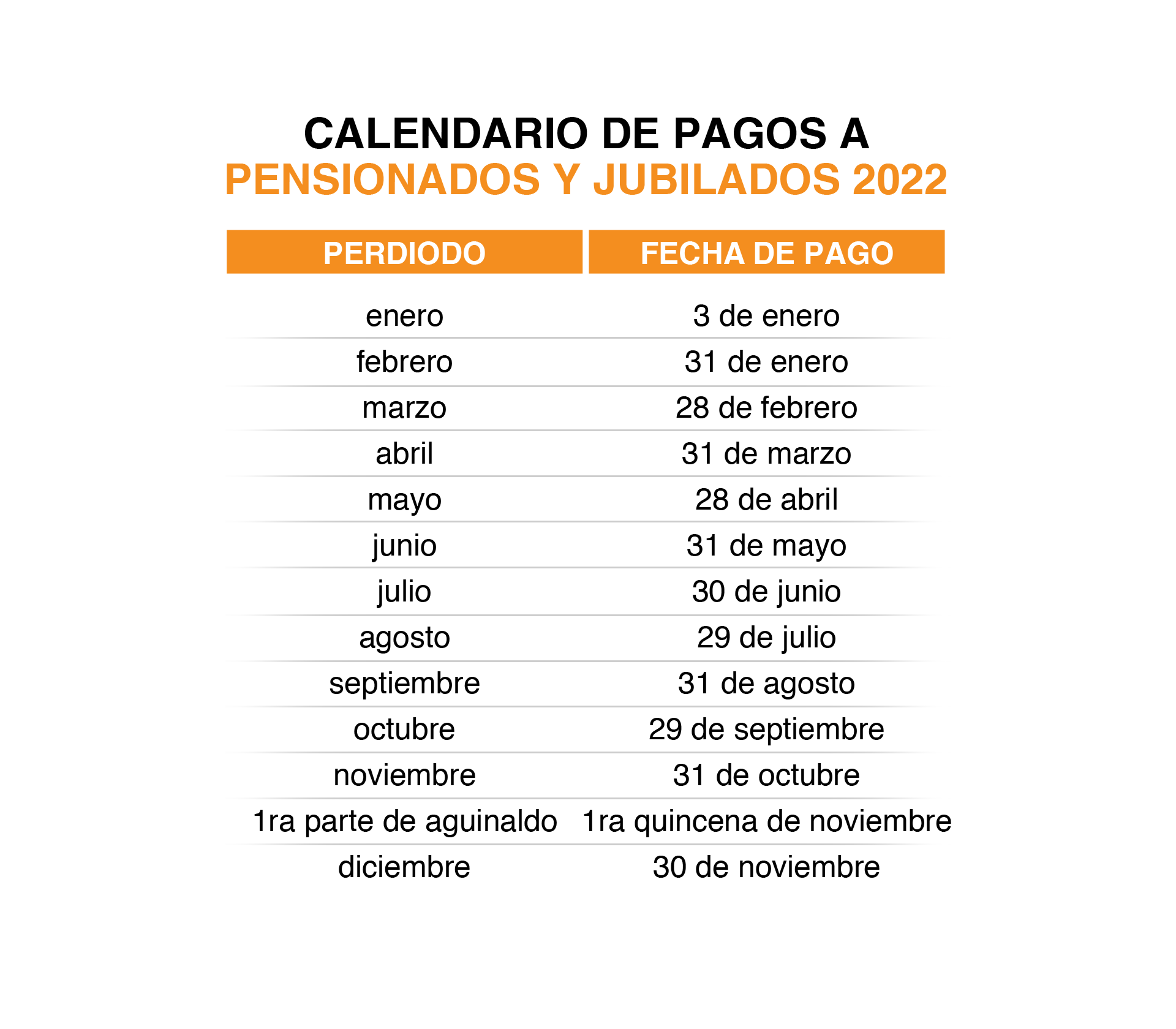 Calendario oficial del ISSSTE 2022. Infobae