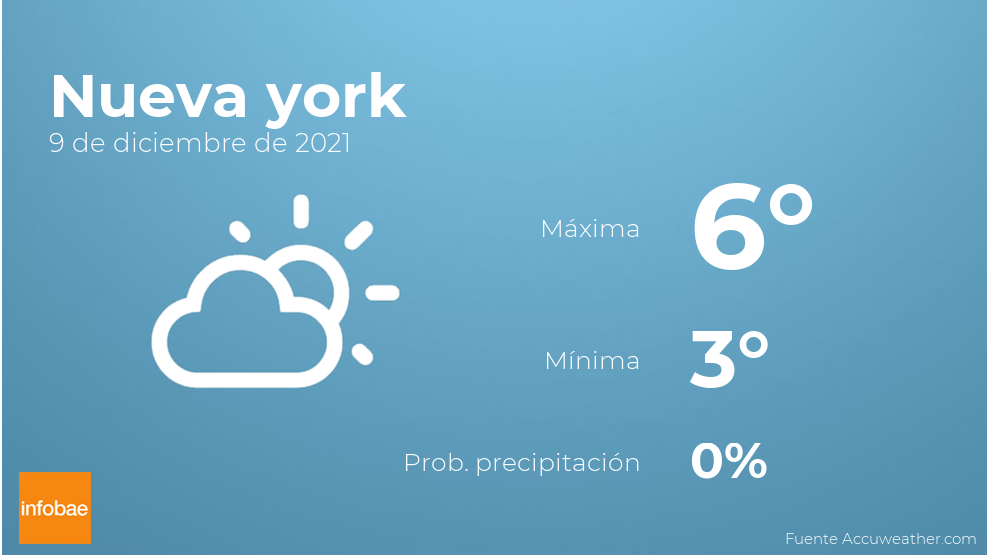 el tiempo en nueva york diciembre