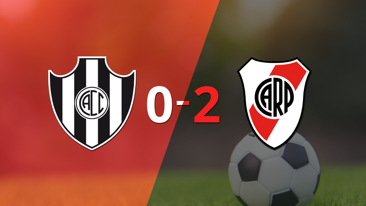 River Plate fue superior y venció por dos goles a Central Córdoba (SE) en el estadio Único Madre de Ciudades