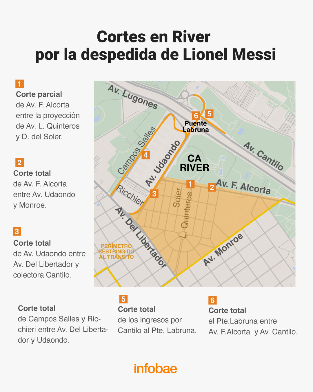 Cómo serán los cortes de calle para el último partido de Lionel Messi con la selección argentina en el Monumental