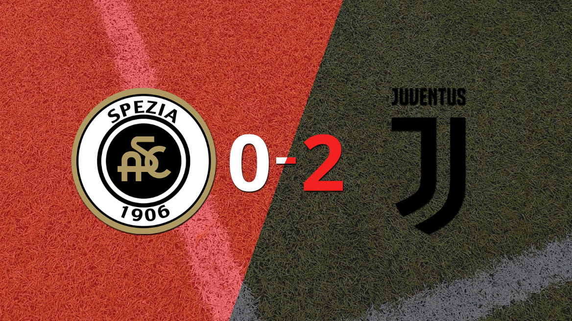 Con dos tantos, Juventus derrotó a Spezia en su casa
