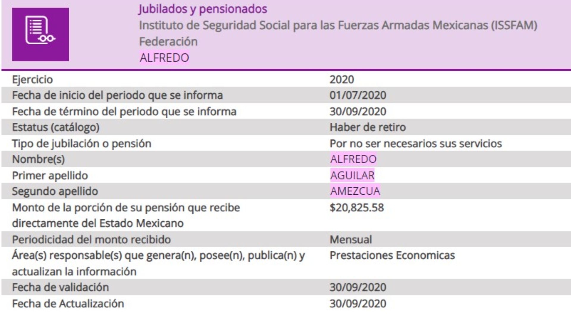 Alfredo Aguilar Amezcua recibe una pensión de más de 20 mil pesos mensuales. (PNT)