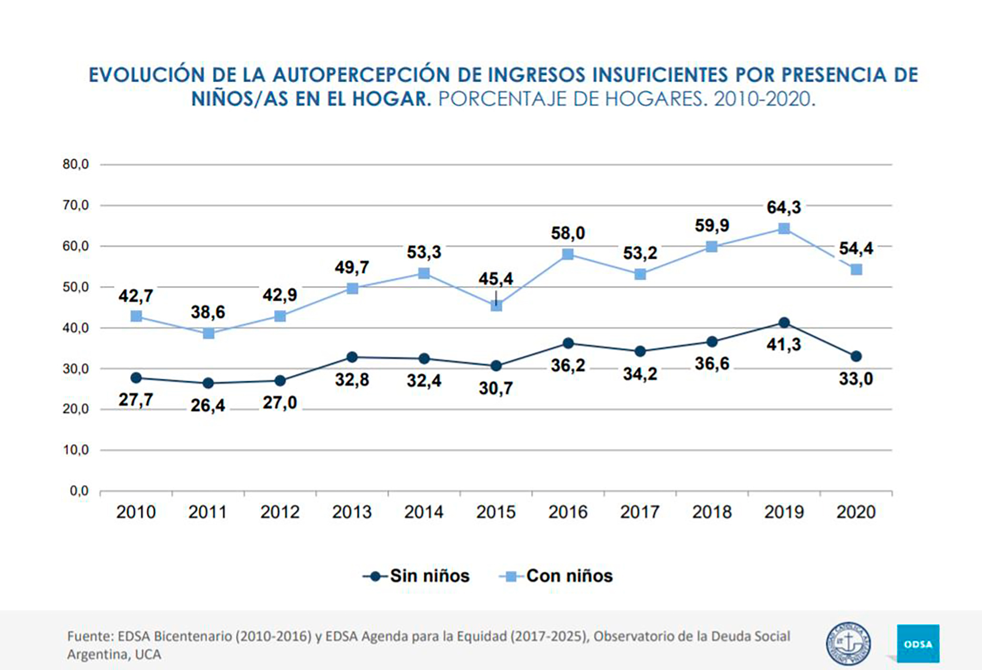 Cuándo Y Cómo Empezó A Funcionar La Fábrica De Pobres Infobae 8820