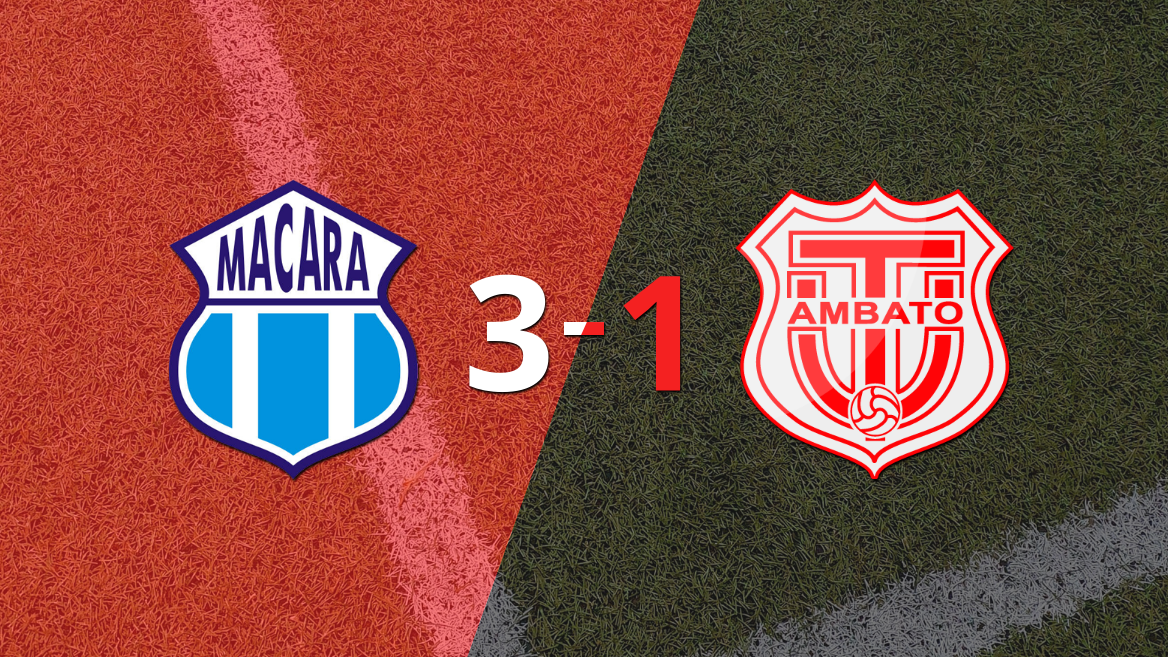 Macará goleó a Técnico Universitario por 3 a 1