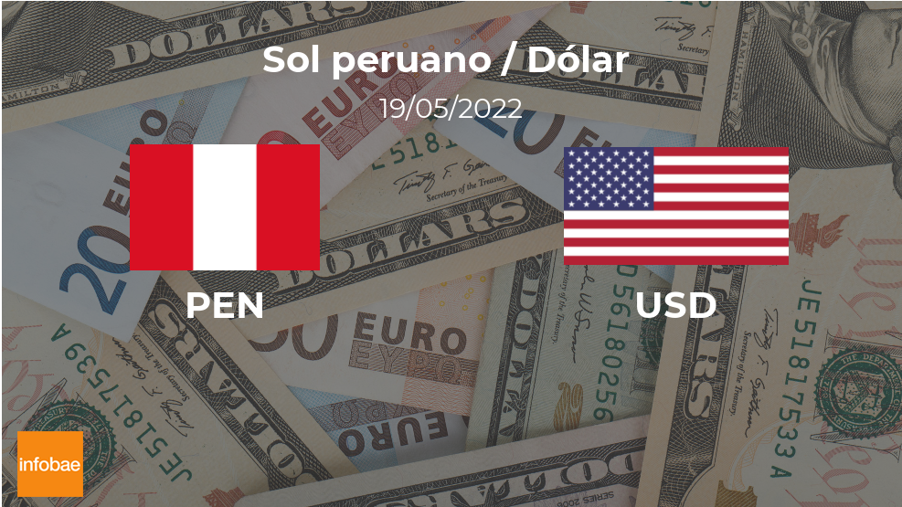 ¿Cuánto cuesta el dólar hoy 19 de mayo en el Perú?  