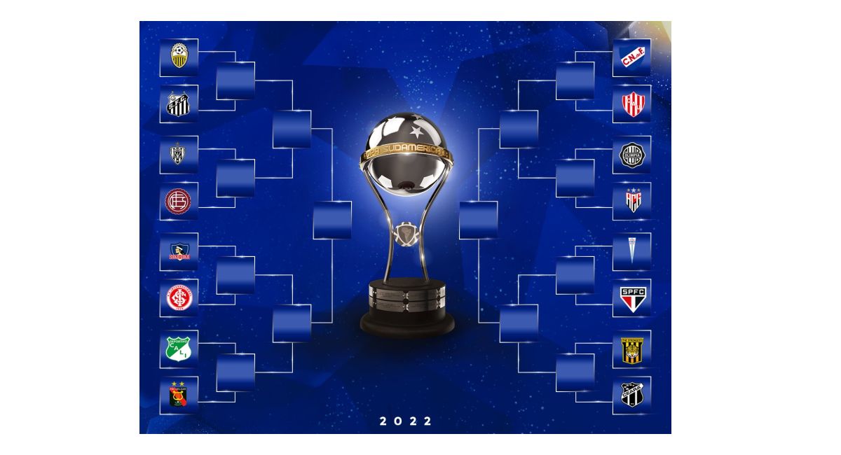Copa Sudamericana 2022: Cuadro y cruces de definición del torneo de Conmebol