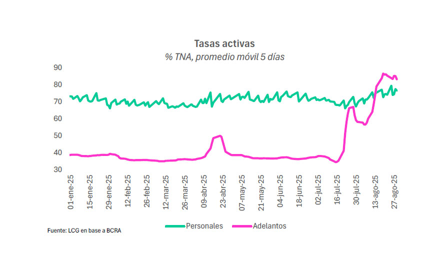 infografia