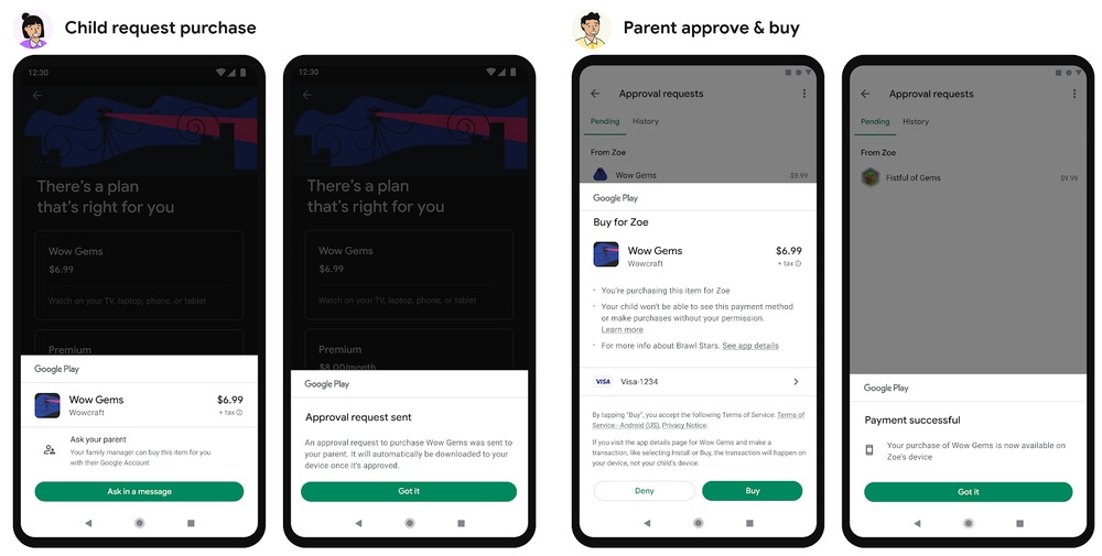 Los menores de edad podrán utilizar las Solicitudes de Compra en Google Play Store para pedir que sus padres o apoderados realicen compras online dentro de aplicaciones. (Google)
