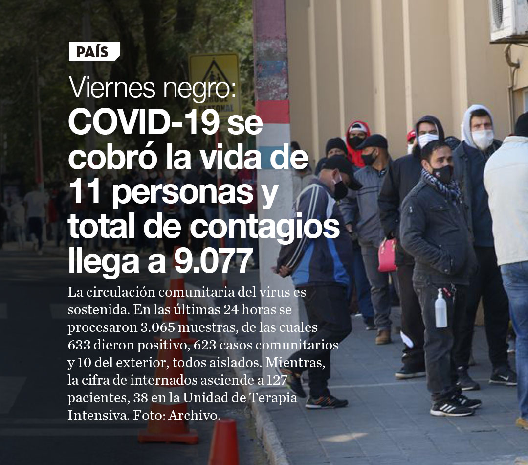 Viernes negro: COVID-19 se cobró la vida de 11 personas y total de contagios llega a 9.077