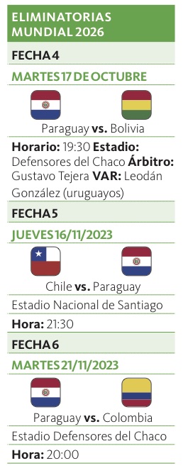 No hay Maracaná que valga:Brasil-Uruguay se juega desde 16 horas