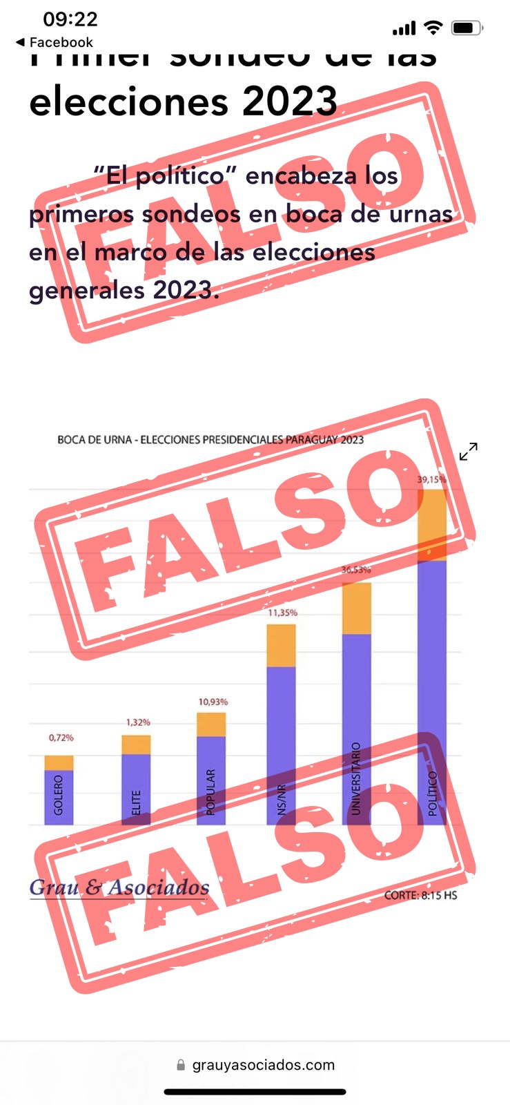 La Naci n Grau Asociados advierte que no realiza boca de urna