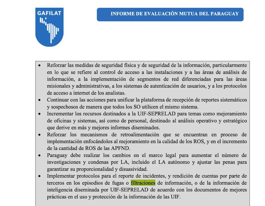 Esquema fue advertido por Gafilat y expuso a Paraguay a recibir sanciones