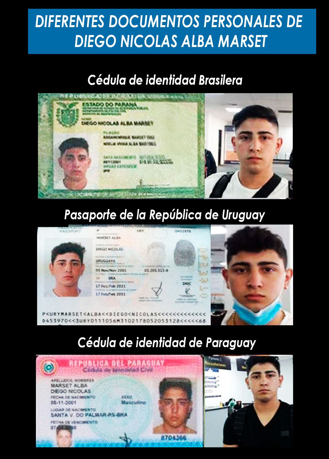 La Nación / Bolivia: buscan a hermanastro de Marset, con tres identidades