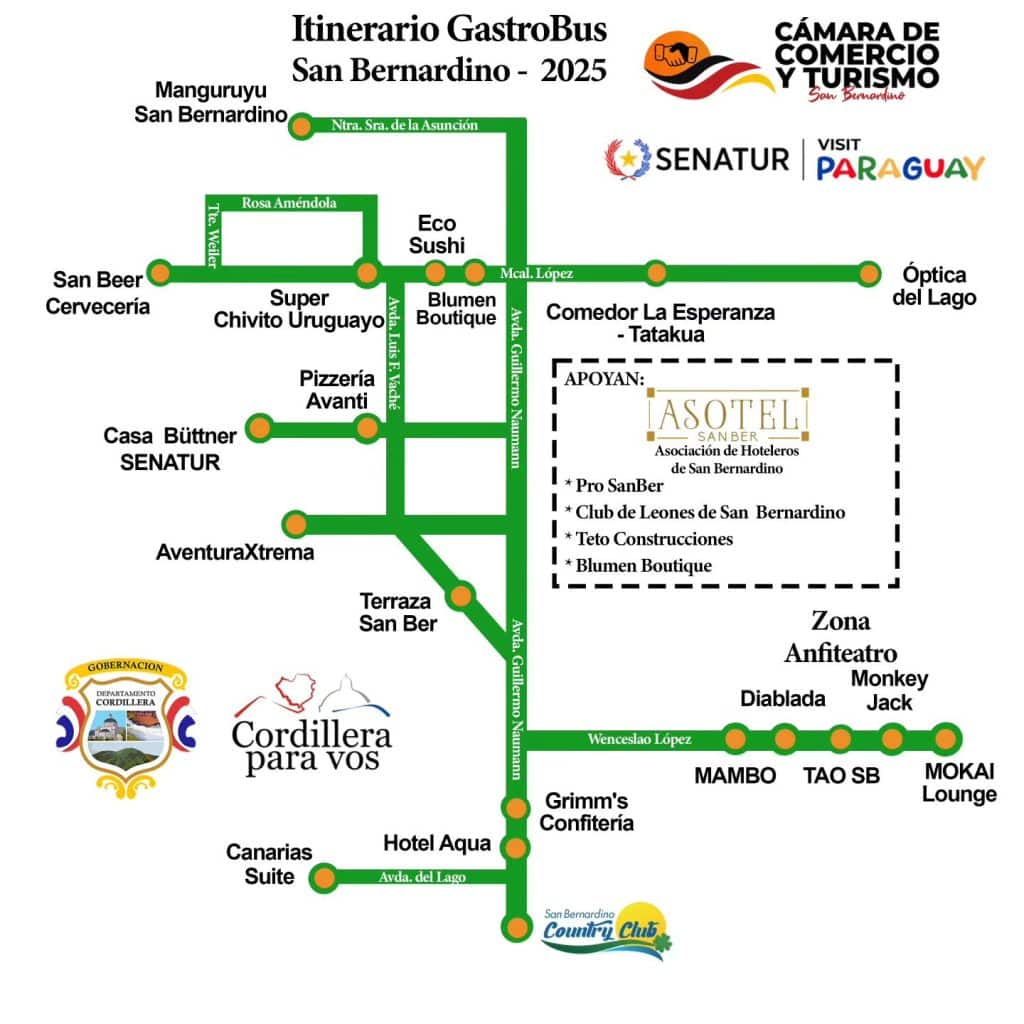 Itinerario que ofrece el Gastrobús para ir a los locales gastronómicos y de hospedaje