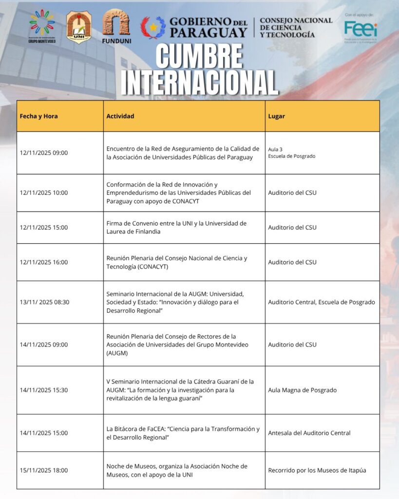 Programa a desarrollar durante la Cumbre de Universidades que tendrá lugar aquí entre el 12 y el 15 de noviembre de 2025.