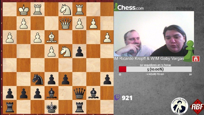 Gaby, con su esposo Ricardo haciendo un stream en su canal de Twitch.