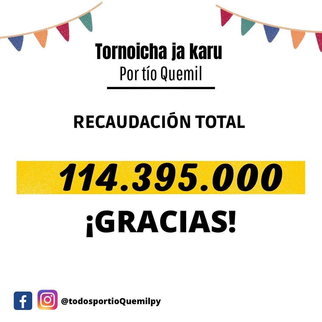 El informe de lo recaudado.