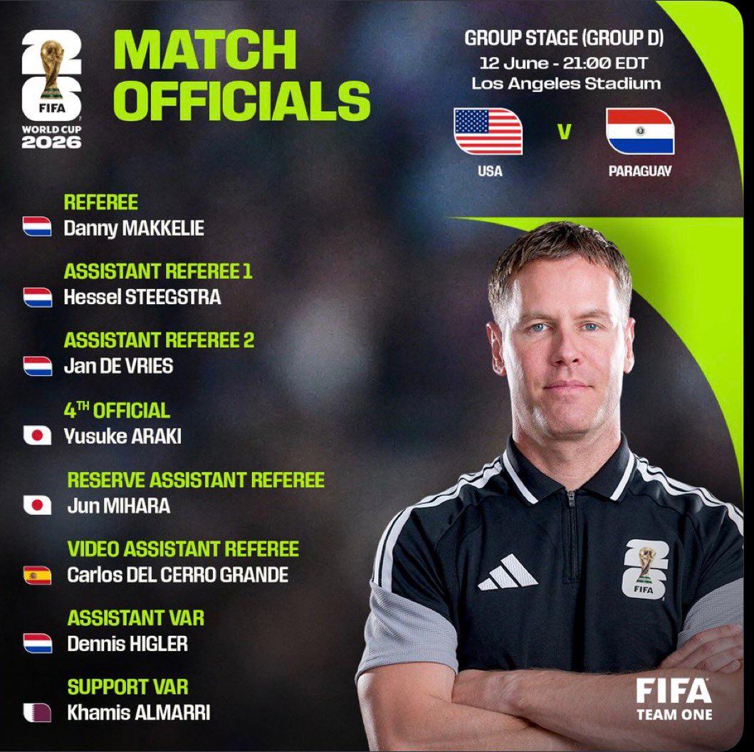 Listado oficial. Foto: FIFA