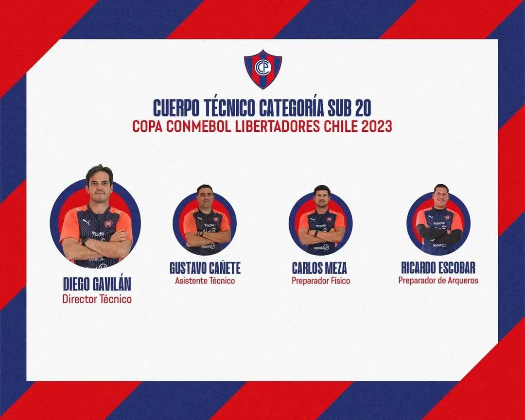 (Foto: Club Cerro Porteño)
