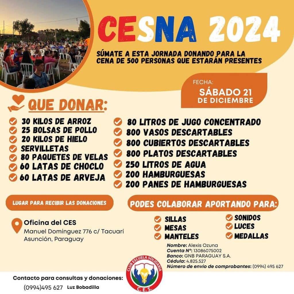 Detalles del CESNA 2024.