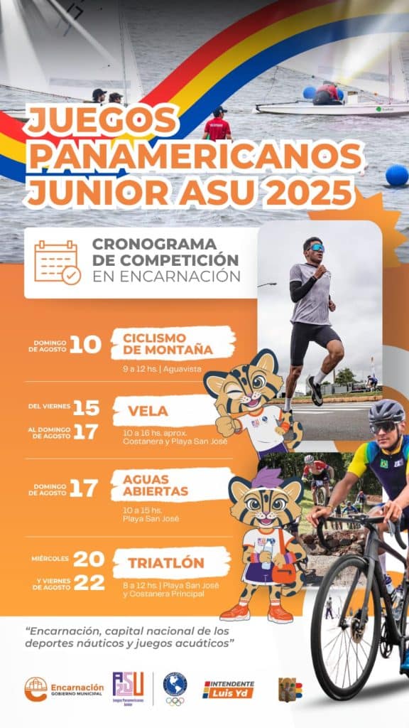 Cronograma de competencias.