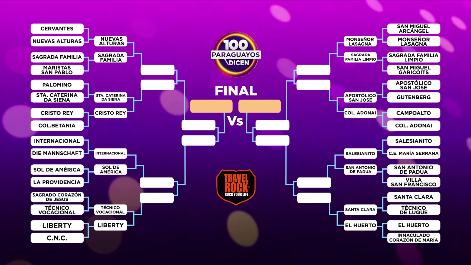 Fixture de los enfrentamientos de los octavos de final.
