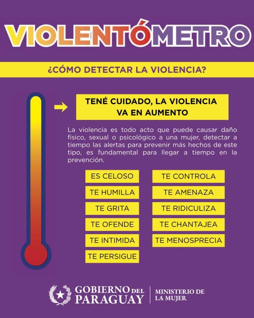 El “violentómetro” es una herramienta pedagógica pensada para ayudar a identificar señalestempranas de violencia.