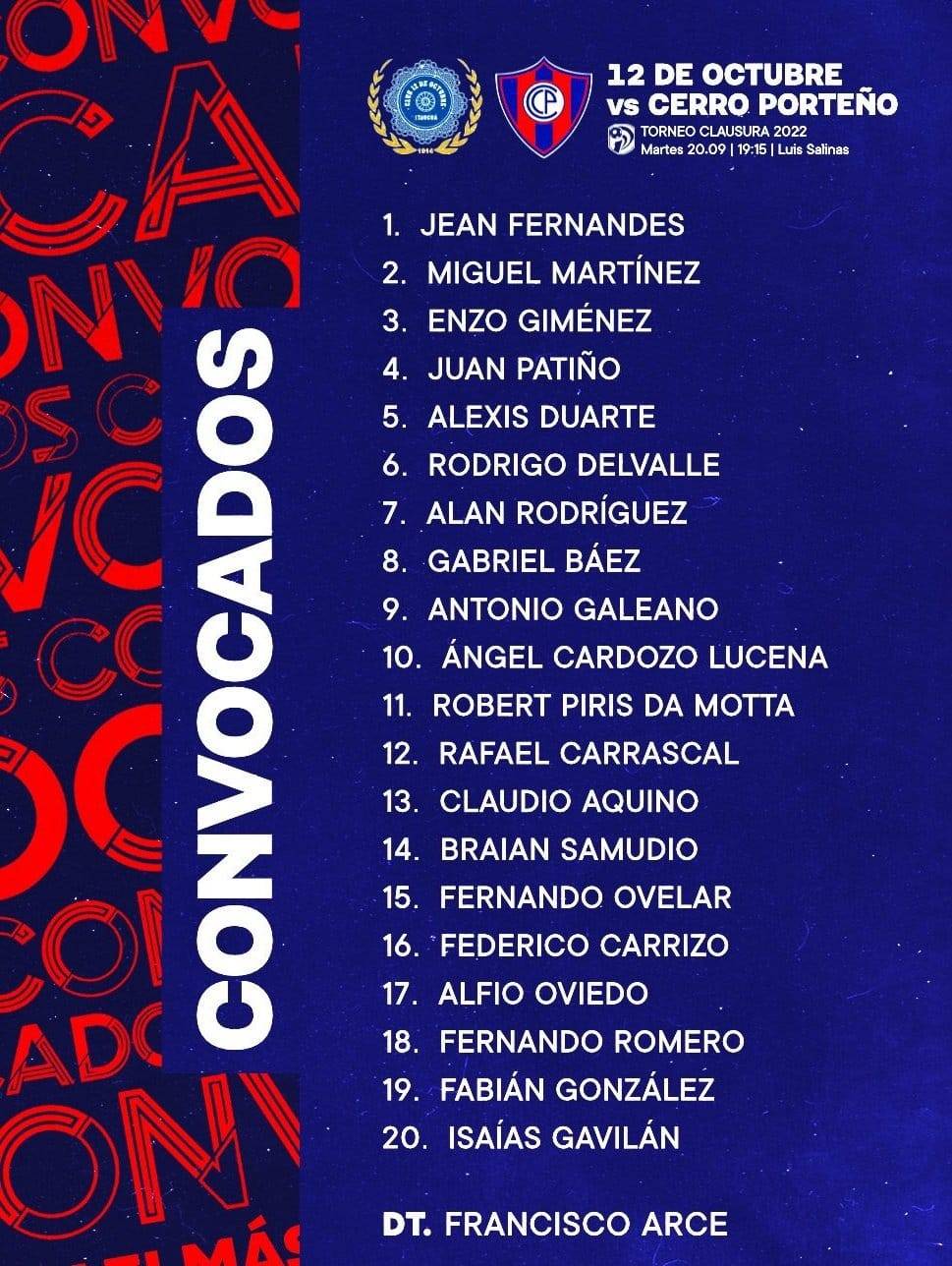 (Foto: Club Cerro Porteño)