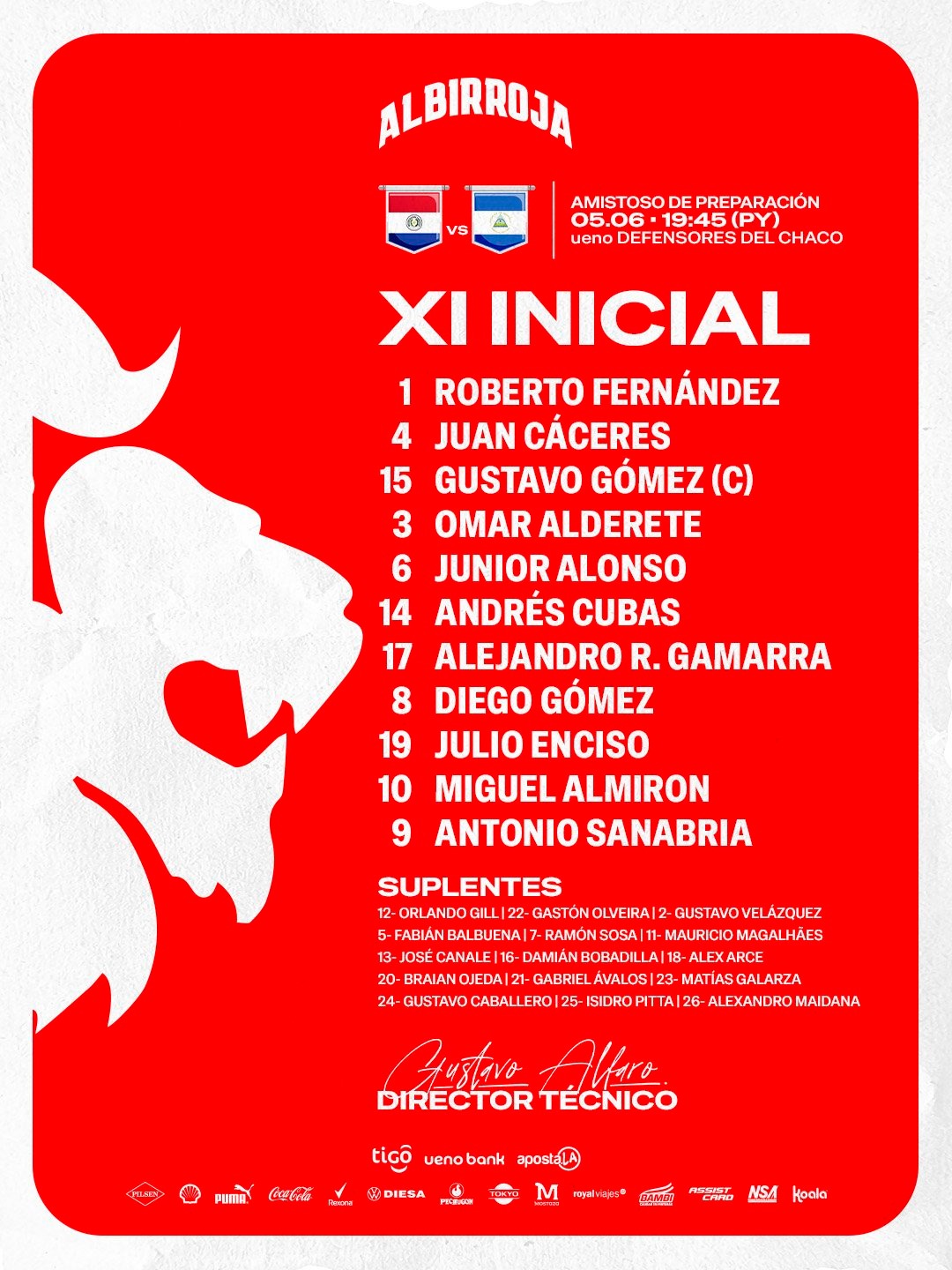 Equipo confirmado de Paraguay para medir a Nicaragua. Foto: Albirroja