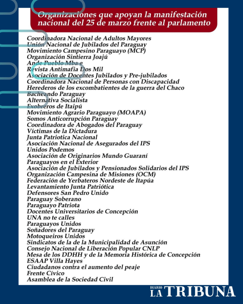 Listado de organizaciones que confirmaron presencia en la manifestación del 25 de marzo, el entrevistado mencionó que seguirán sumando participantes.